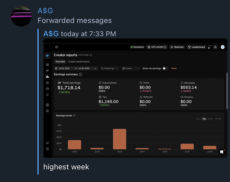 Member earnings dashboard screenshot: $1,718.14 total